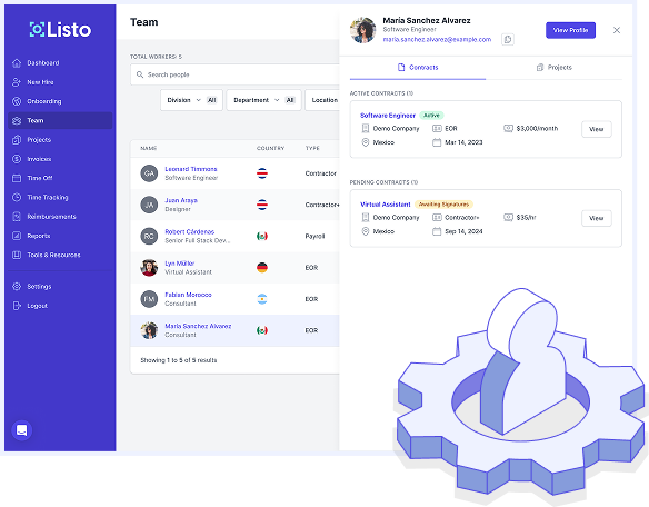 Screenshot of employee dashboard